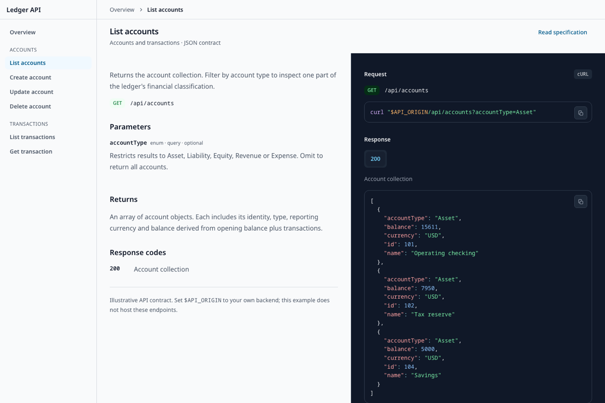 API documentation template preview