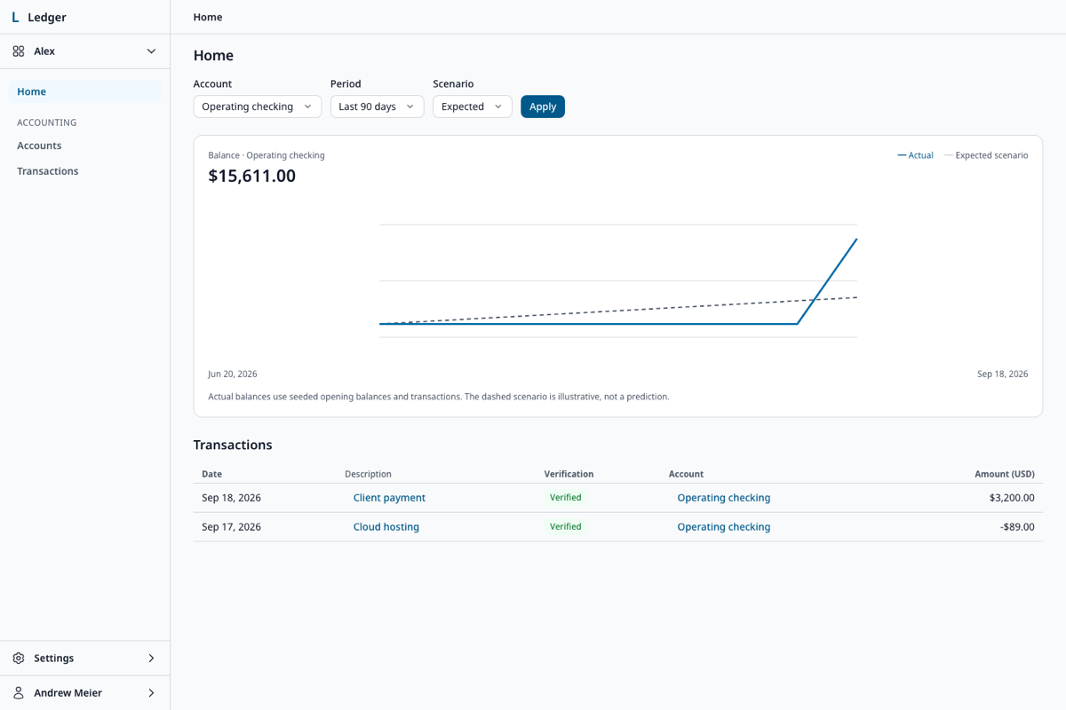 Application template preview