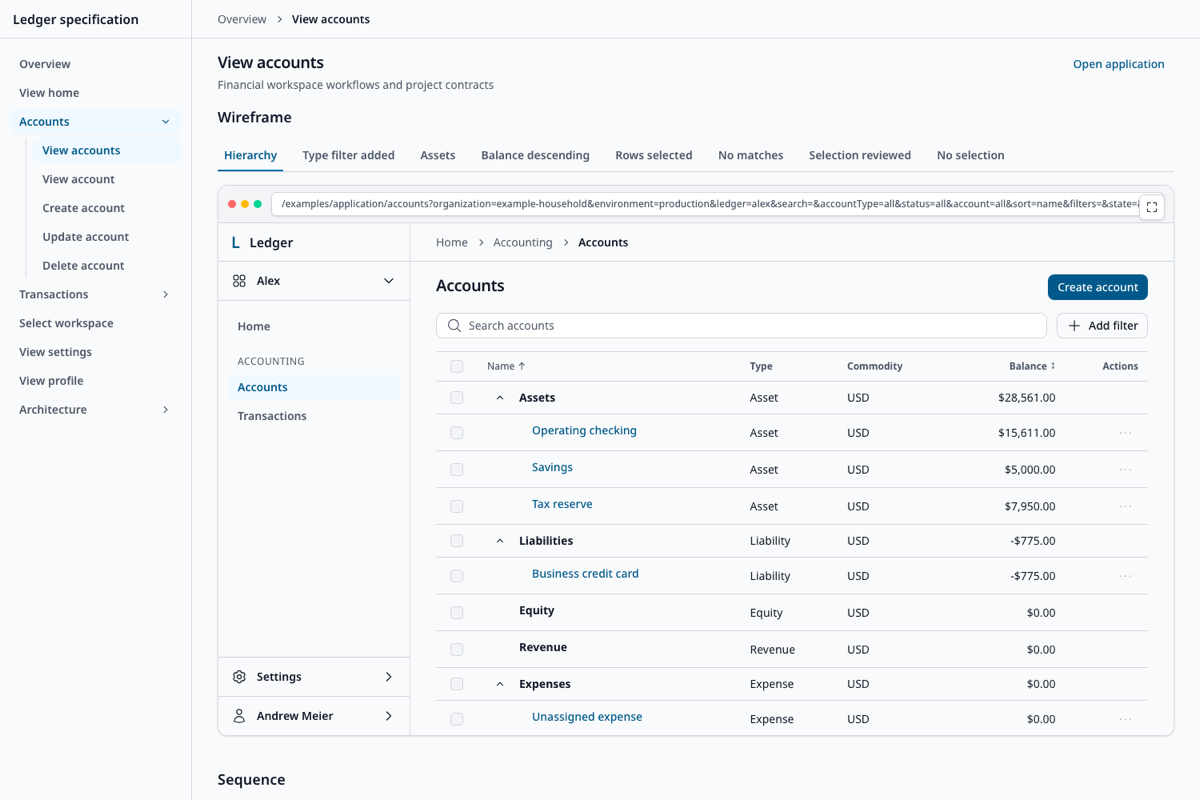Specification template preview